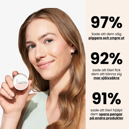 Under Eye Brightener