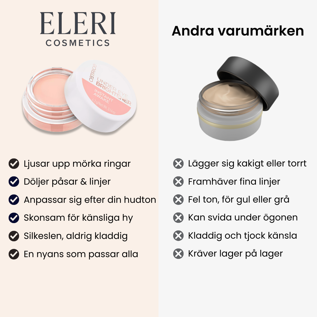 Under Eye Brightener